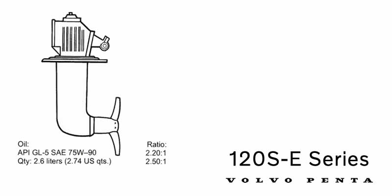Picture for category Volvo Penta 120S-E Series